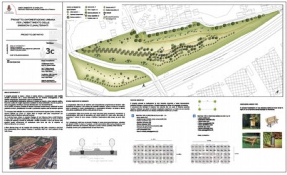 Progetto di Forestazione urbana per l’abbattimento delle emissioni climalteranti in ambito urbano